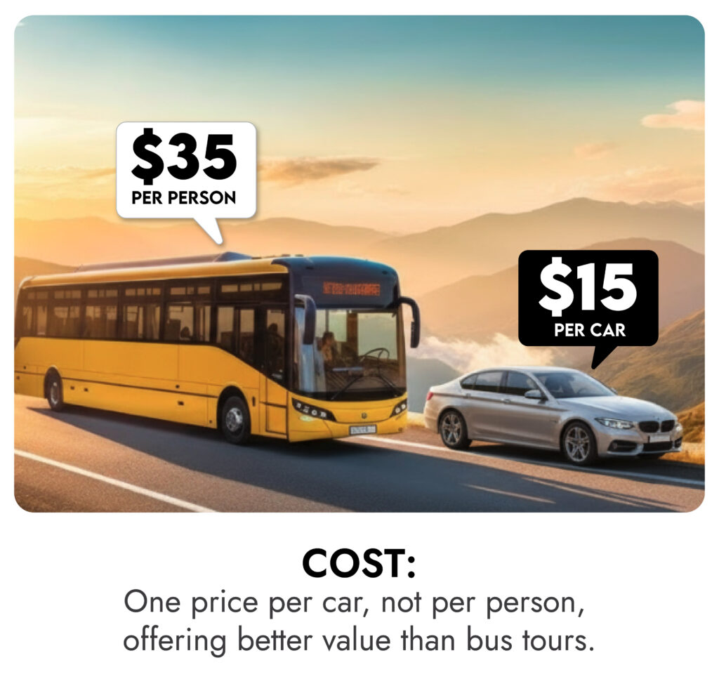 cost